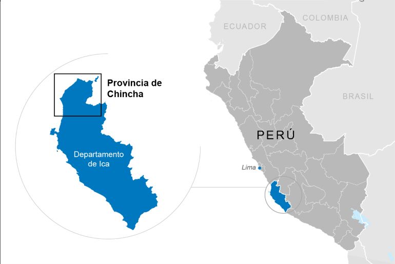 aqualia perú